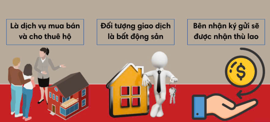 Phí ký gửi nhà đất