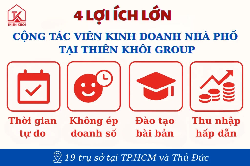 Việc Làm Cộng Tác Viên Bất Động Sản